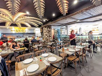 Best of 13 brazilian restaurants in Sydney