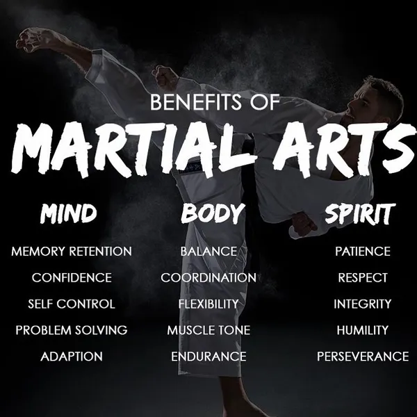 PMA Mixed Martial Arts