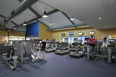 Best of 18 gyms in Blacktown City Council Sydney