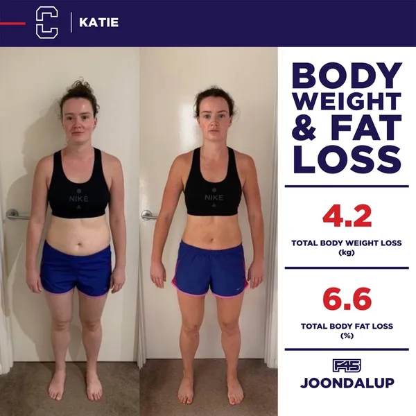 F45 Training Joondalup