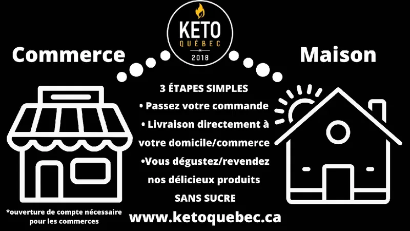 Centre de liquidation Keys Nutrition (KETO QUÉBEC/OUVERT AU PUBLIC)