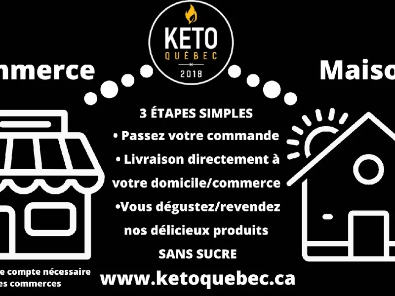 Centre de liquidation Keys Nutrition (KETO QUÉBEC/OUVERT AU PUBLIC)