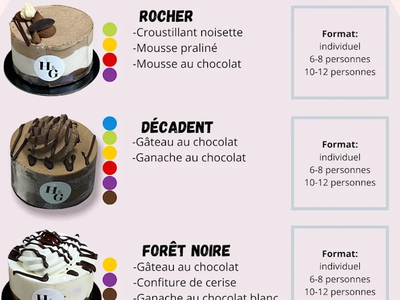 Chez Hansel & Gretel, Pâtisserie et Boutique