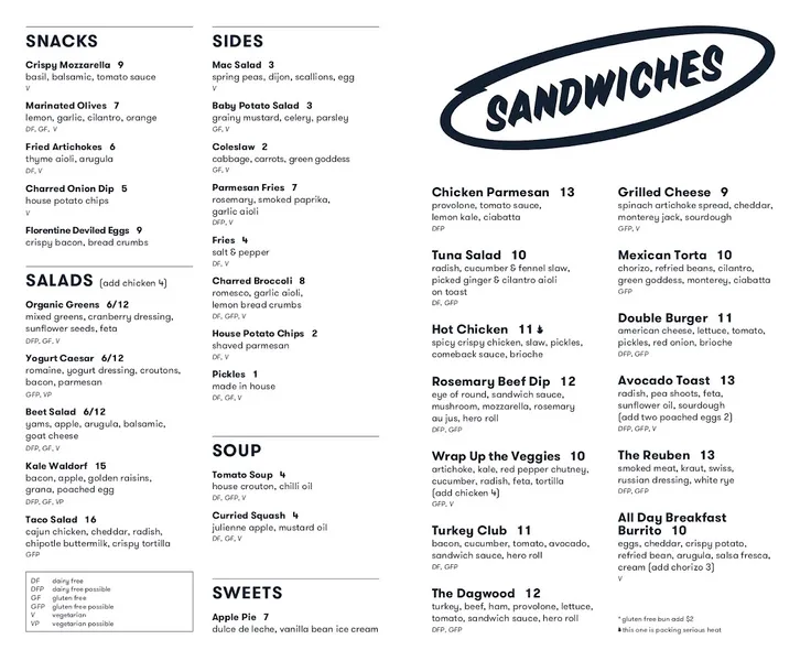 Alumni Sandwiches