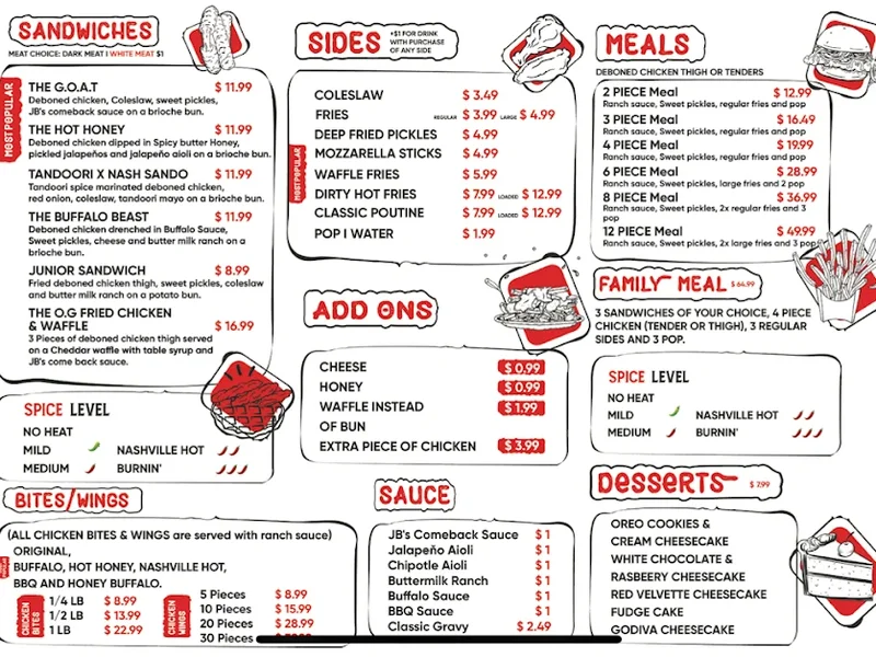 Juicy Birds Nashville Hot Chicken (Greektown)