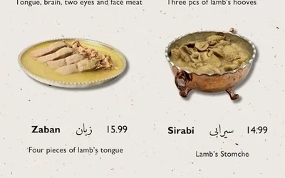 Top 12 steak tartare in Don Mills Toronto