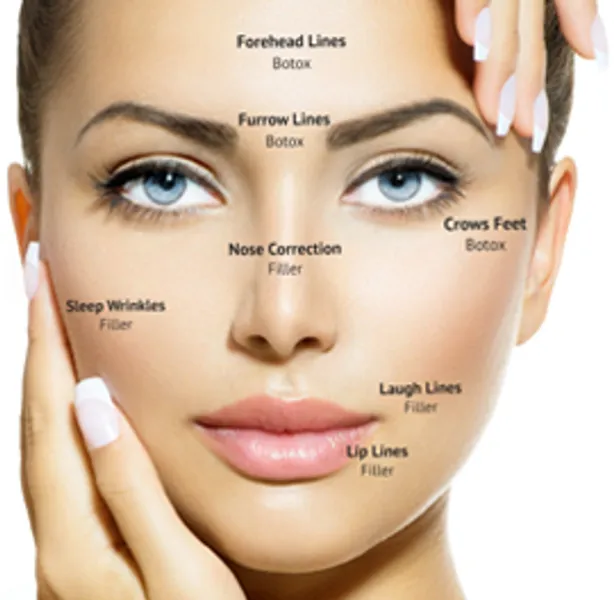 Ancaster Cosmetic Clinic