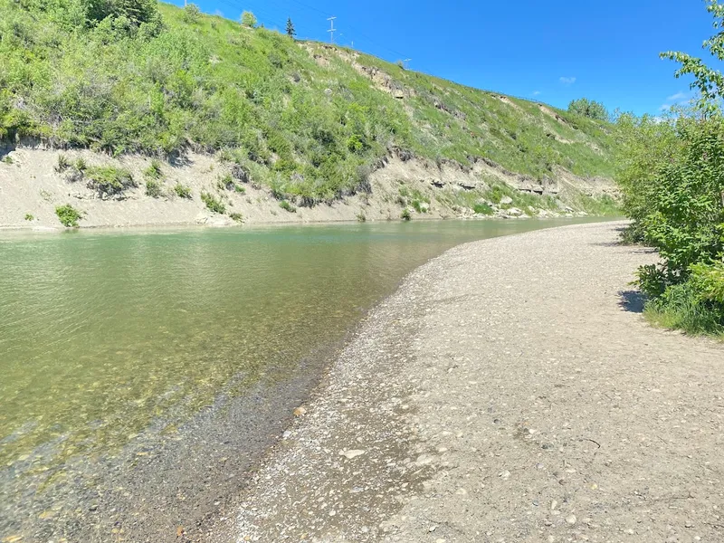 Sandy Beach River Access