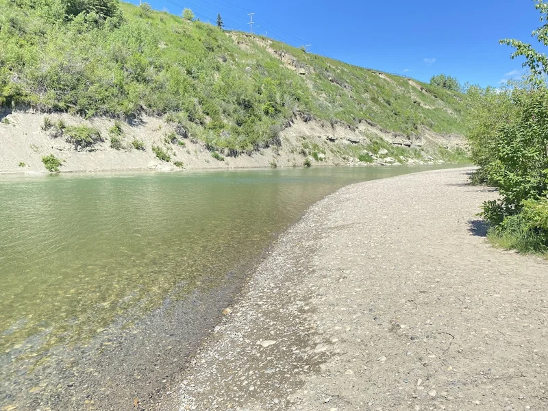 Sandy Beach River Access