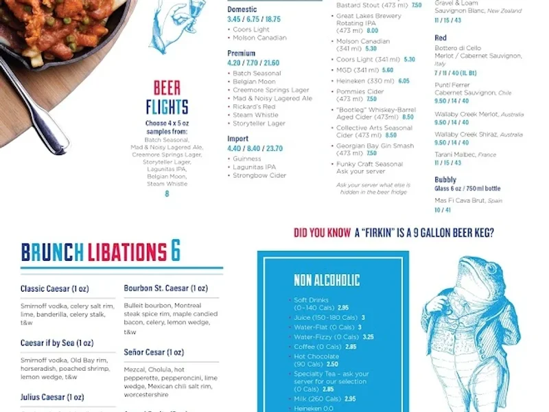 The Churchmouse: A Firkin Pub