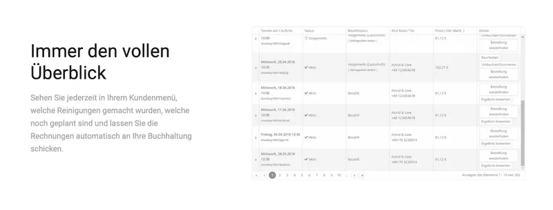 Maideasy Büroreinigung Berlin