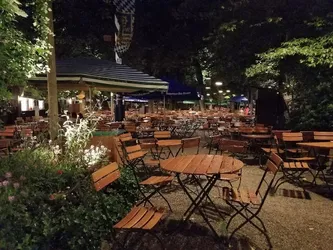 Liste 17 biergärten in München