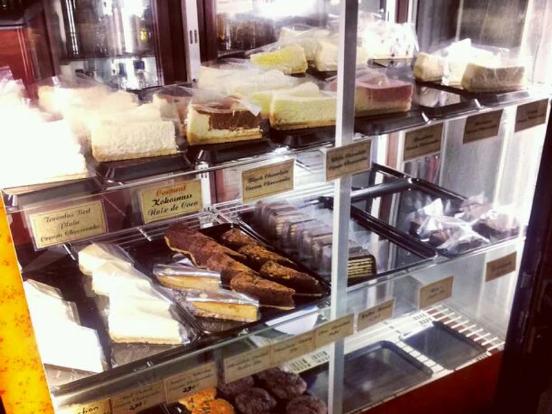 Muffins 'n' More die etwas andere Conditorei