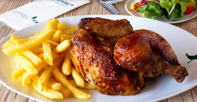 Liste 10 spots für fried chicken in Ramersdorf-Perlach München