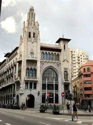 Lugares para visitar de Call de Barcelona Barcelona