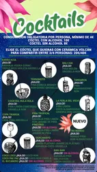Los 20 coctelerías de Barcelona