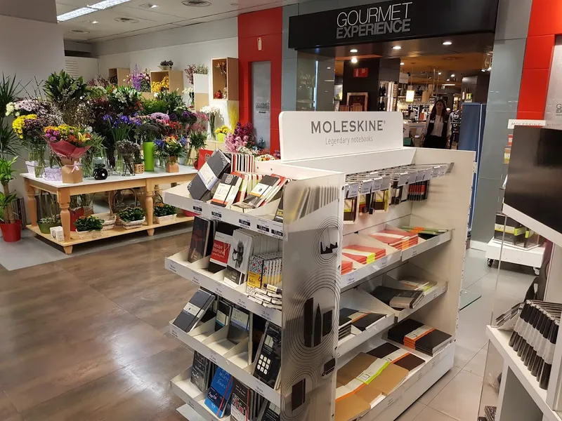 El Corte Inglés Goya