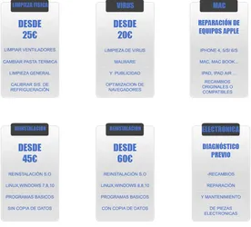 Los 10 tiendas de electricidad de Argüelles Madrid