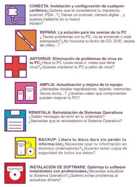 Sealcom System