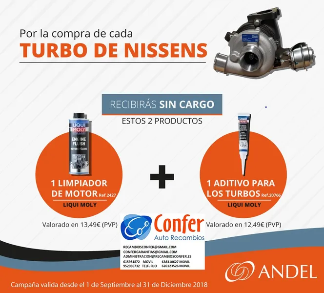 Autorecambios Confer