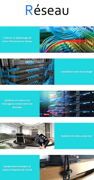 E.D.R Electricité Domotique Réseau