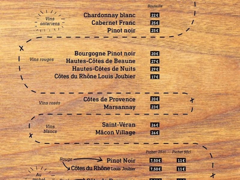 Restaurant Le Trappeur