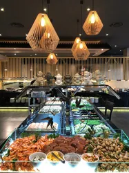 Les 7 restaurants avec buffet de Rhône