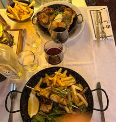 Les 13 restaurant moules frites de Loire-Atlantique