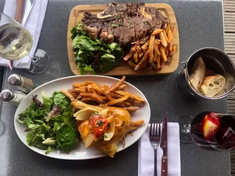 Les 8 restaurants de salade de Pyrénées-Atlantiques