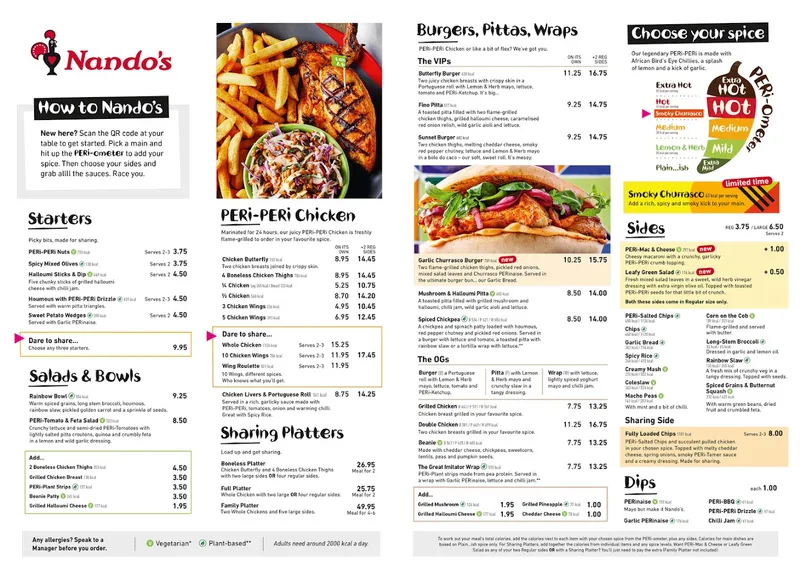 Nando's Croydon - High Street