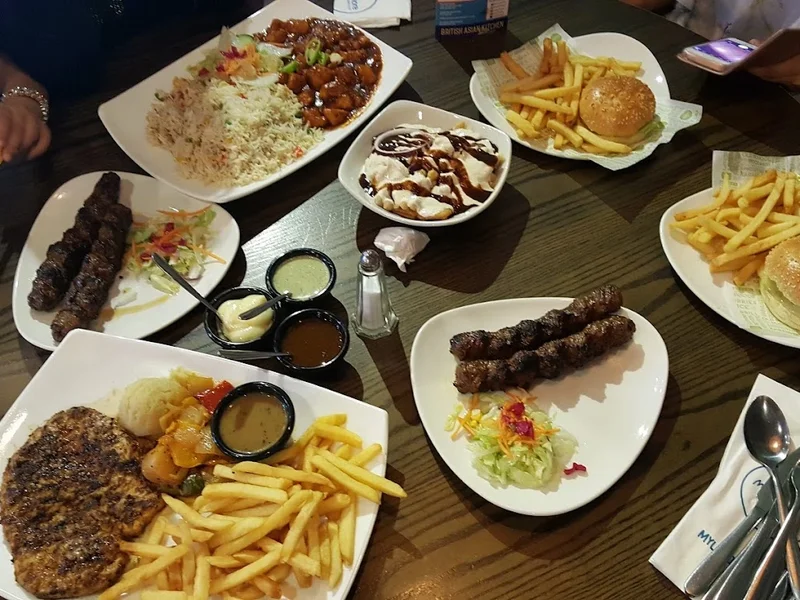 MyLahore
