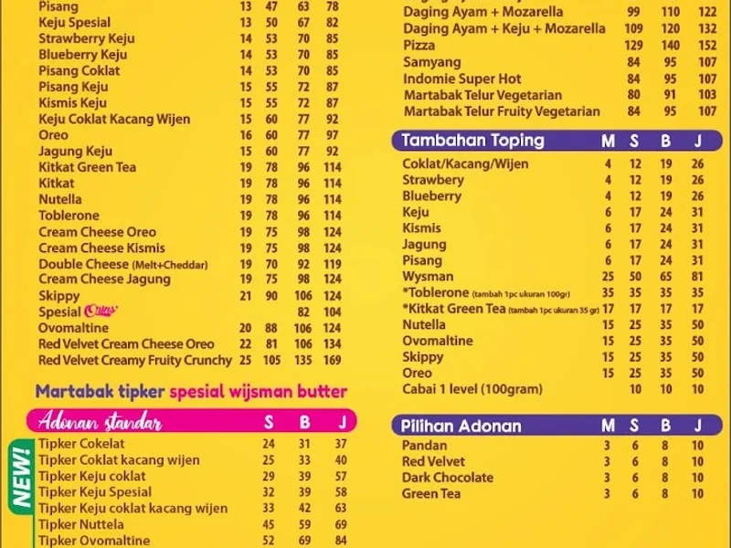 Martabak Pizza Orins