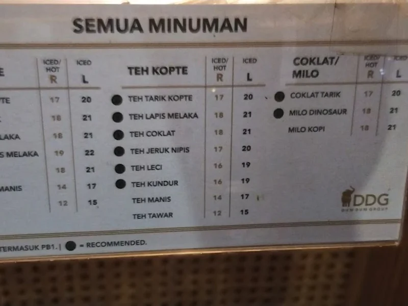 Kopte Tarik Pondok kopi