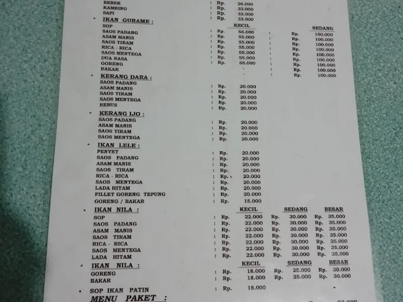 Rumah Makan Bebek Cawang & Oriental Food