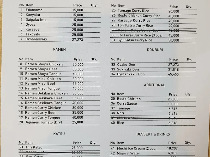 Nihonmaru Adityawarman