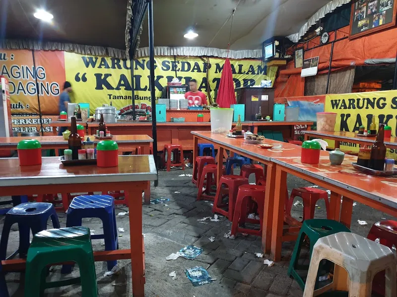 Rawon Kalkulator