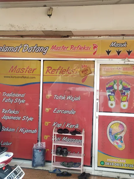 Master Refleksi