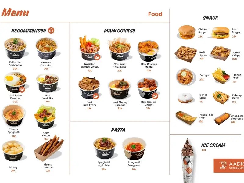 Ada Apa Dengan Kopi (AADK)