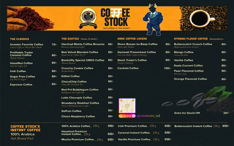 Coffee Stock Pitampura