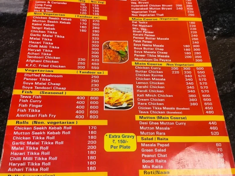 Chicken Point - Prem Nagar