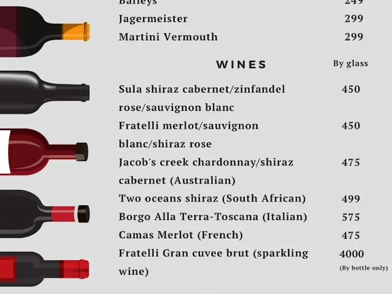 Rustic House - Best Bar and Pubs | Restaurants in Roorkee