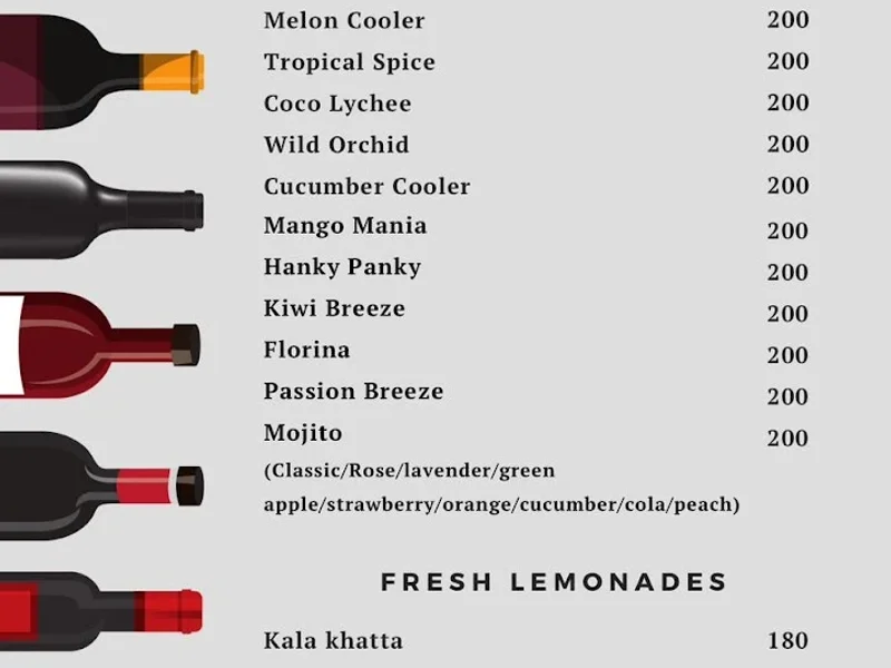 Rustic House - Best Bar and Pubs | Restaurants in Roorkee