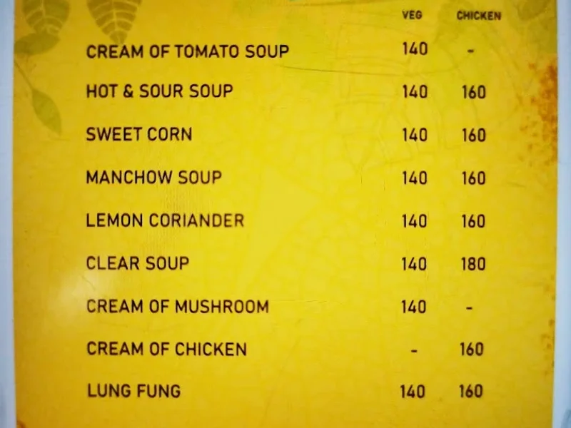 The Cook House - Roorkee's Finest Dining Destination