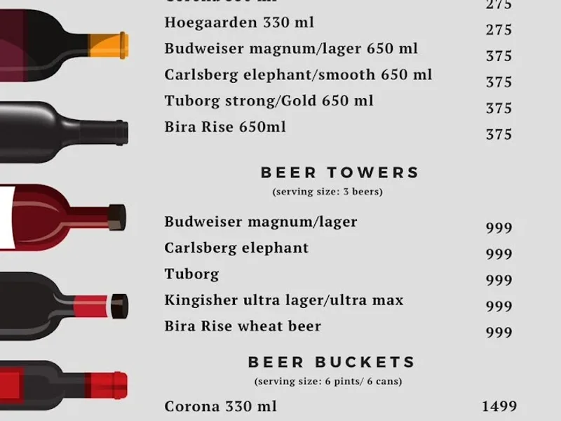 Rustic House - Best Bar and Pubs | Restaurants in Roorkee