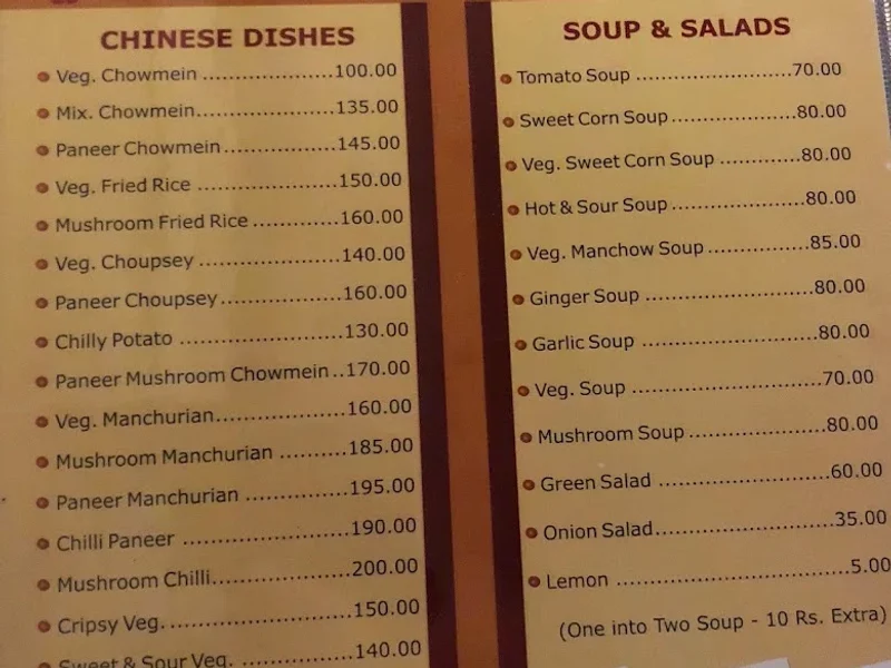 Pardesi’s Restaurant Haridwar