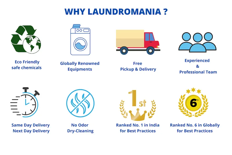 Laundromania Dry Cleaning & Laundry | Best Dry Cleaners in Dehradun