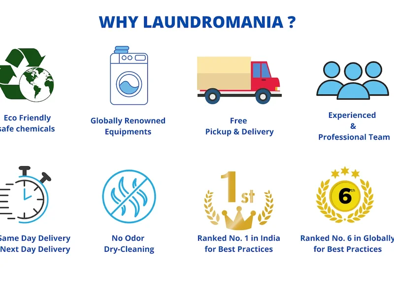 Laundromania Dry Cleaning & Laundry | Best Dry Cleaners in Dehradun