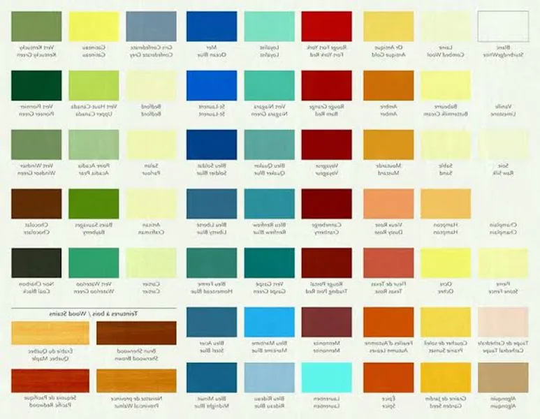 Asian paints khatima