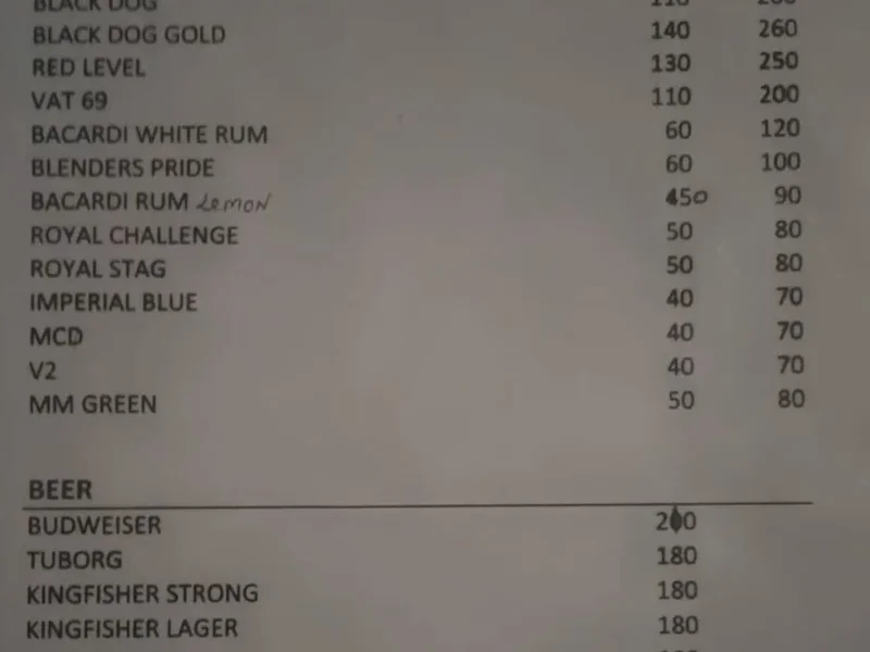 Madhushala Restaurant & Bar