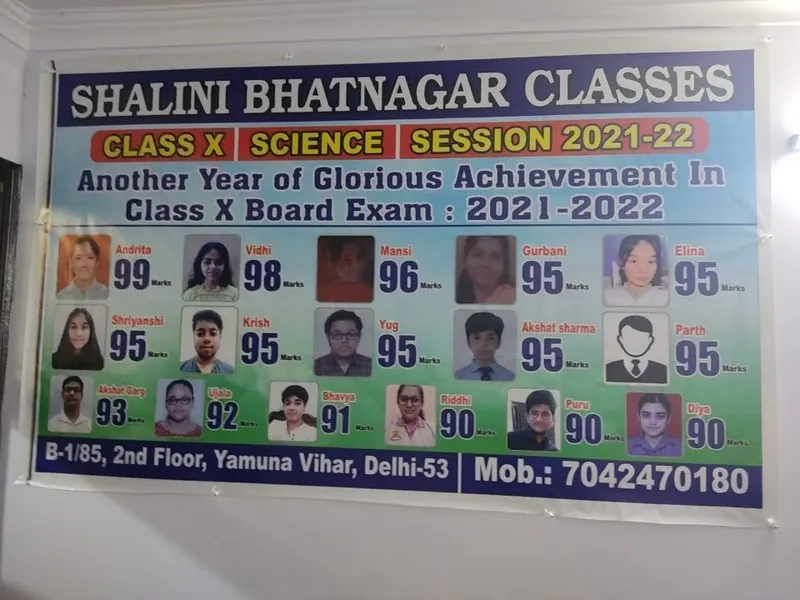 Shalini Bhatnagar Classes